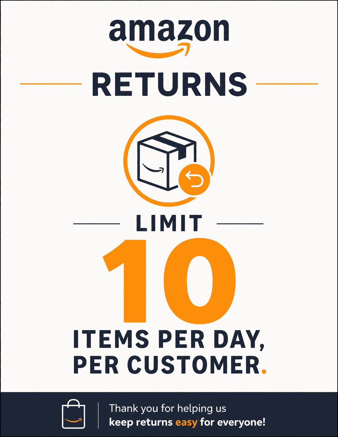 Amazon return packaging